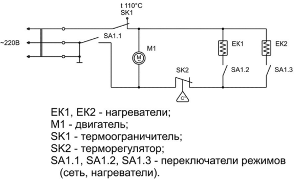 Схема электрической пушки