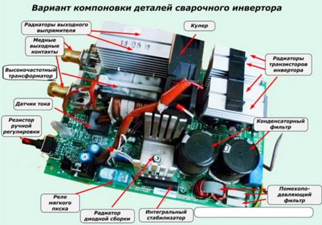 Детали сварочного инвертора