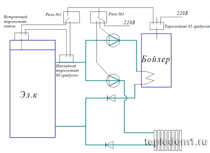 Схема подключения бойлера к электрическому, жидкотопливному, газовому котлу