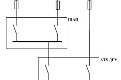 Вариант схемы АВР на 3 входа ( два сети и третий - автоматический дизель-генератор) и один выход