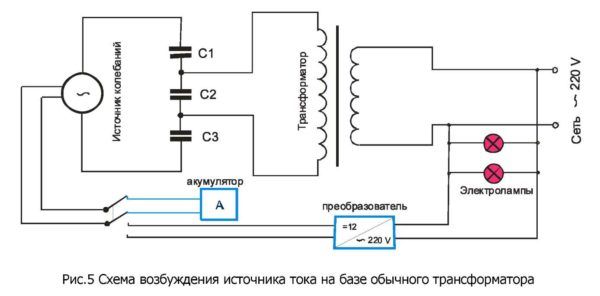 Создание бестопливного