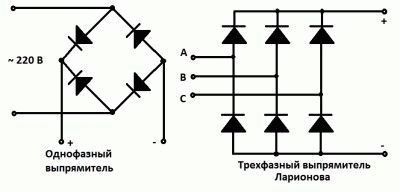 Популярные конструкции диодных мостов