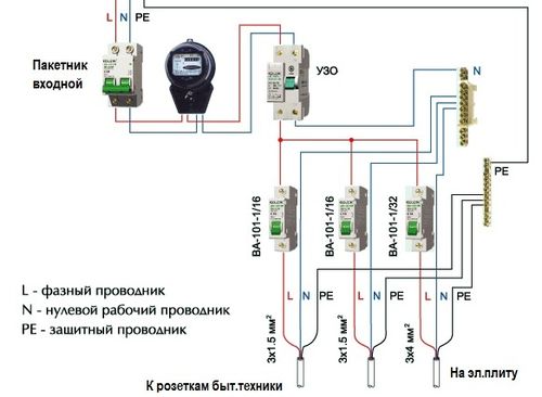 Схема работы стиральной машины