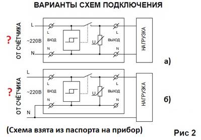 Схема подключения узип