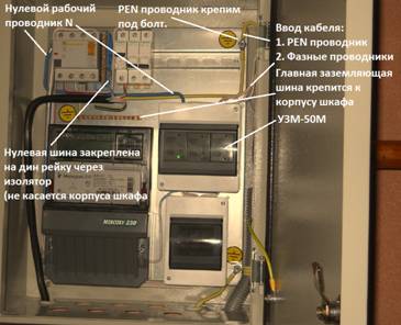 Защита от перегрузки в доме