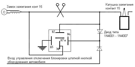 Реле с самоподхватом схема