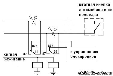 Схема блокирующих реле абтц