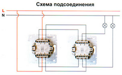 Двойной проходной. 2х клавишный проходной выключатель Legrand схема подключения. Схема подключения проходного выключателя двухклавишного Шнайдер. Двухклавишный проходной выключатель Jung схема подключения. Схема подключения двухклавишного проходного выключателя Лезард с 2х.