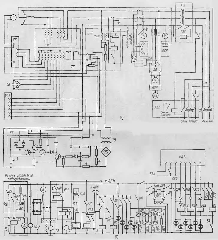 Принципиальная схема электростанции ЭСДА-30. схема силовой части ДЭС. схема управления ДЭС