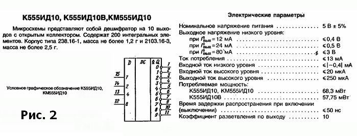 Микросхема К555ИД10 параметры, k555id10