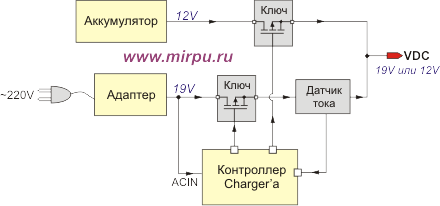 charger1_4