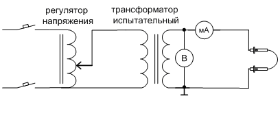 Схемы испытания двухполюсного указателя напряжения до 1 кВ