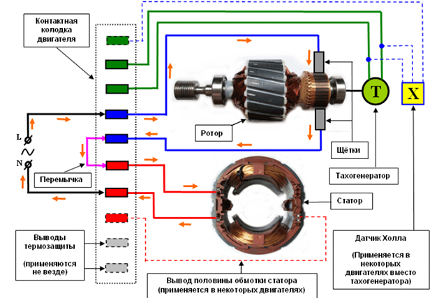 Схема реверса коллекторного двигателя переменного тока