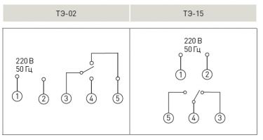 Типовые схемы подключения таймеров электронных EKF серии ТЭ-02