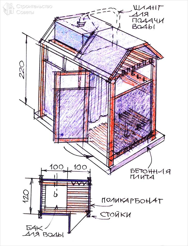 На бетонной плите