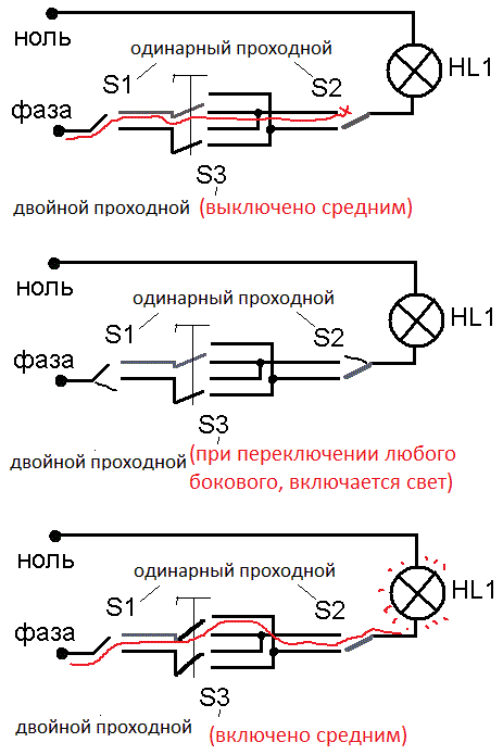 Схема подключения выключения