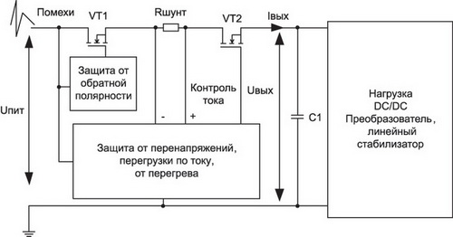 Упрощенная схема активной защиты 