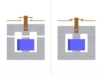 Работа электромагнитного контактора (пускателя).