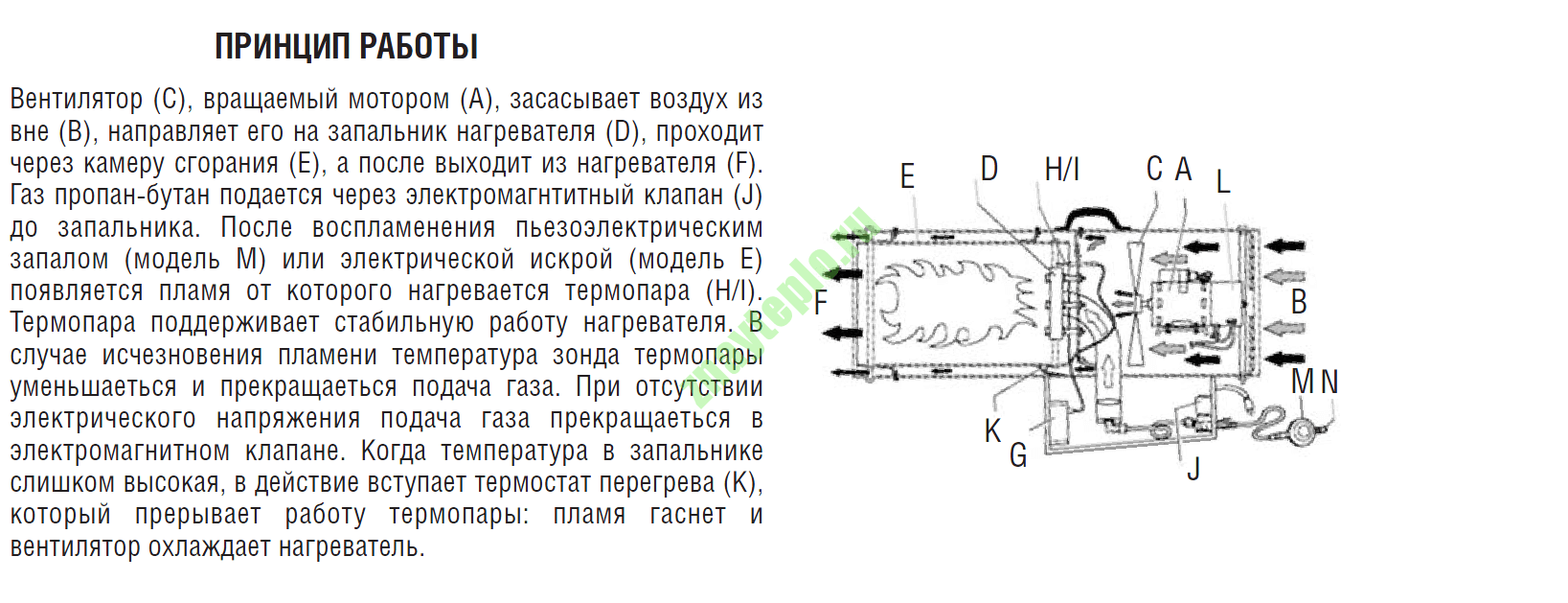 как подобрать тепловую пушку