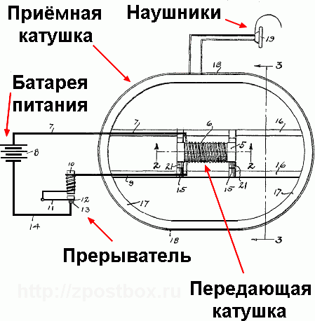 Схема металлодетектора из патента США US1679339