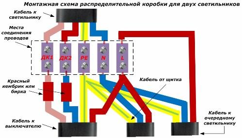 двухклавишный выключатель в монтажной коробке