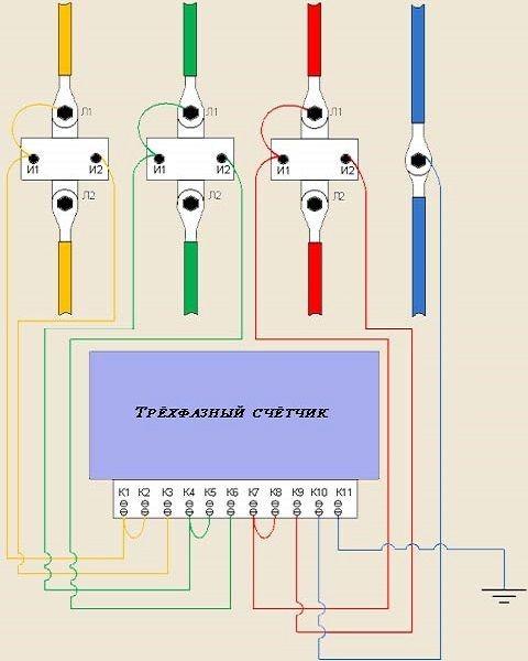 трехфазное исполнение