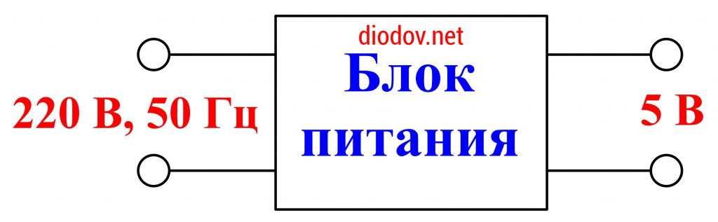 Выпрямитель тока 12 вольт своими руками