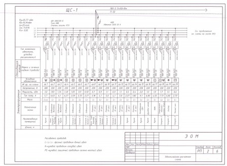 проект электроснабжения квартиры