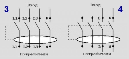 Классические схемы монтажа УЗО