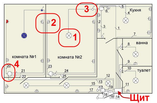 Электросхема квартиры