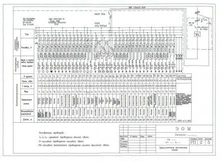 основные схемы электропроекта схемы расчетные