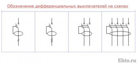 обозначение-диффавтоматов-на-схемах-1