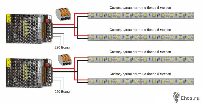 подключение двух светодиодных лент с помощью клемника Wago 