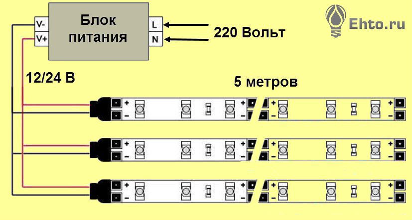 подключить светодиодную ленту схема