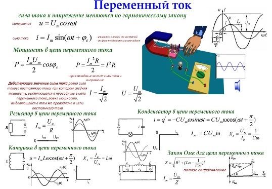 Постоянный или переменный ток