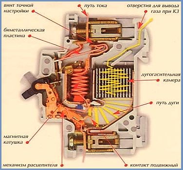 Как подключить автоматический выключатель однофазный