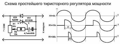 Тиристорный регулятор напряжения своими руками