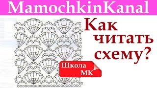 Как читать схемы вязания крючком Узор Веера