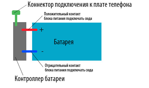 Устройство схема аккумулятора мобильного телефона