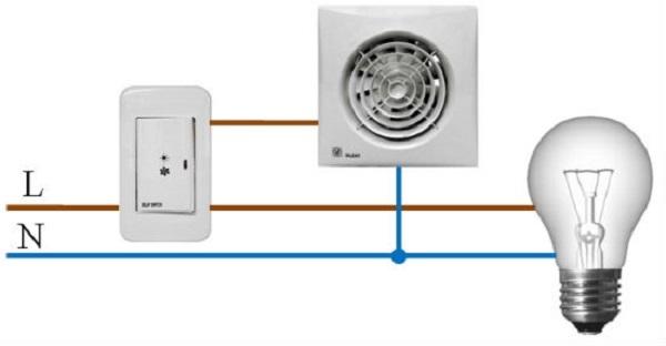 В туалете, например, разумно подключить вентилятор к выключателю. Фото с сайта http://allwantsimg.com