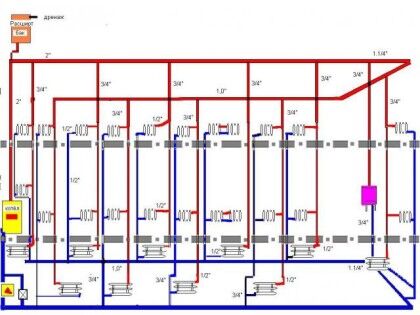 Двухтрубная вертикальная система отопления верхнего розлива