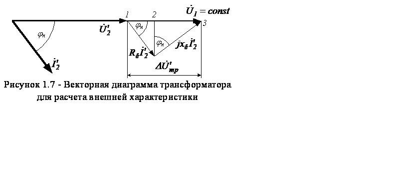 Векторная диаграмма трансформатора однофазного