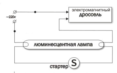 Люминесцентная лампа, подключение