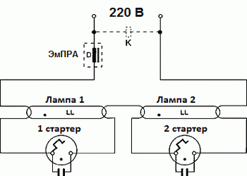 Люминесцентная лампа, ЭмПРА