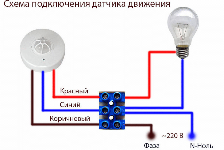 Схема