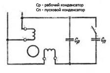 Расчет конденсатора для однофазного двигателя