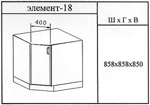 Тумба мойка