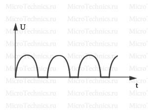 Выпрямление тока