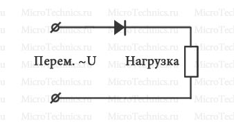 Простейшая схема включения диода