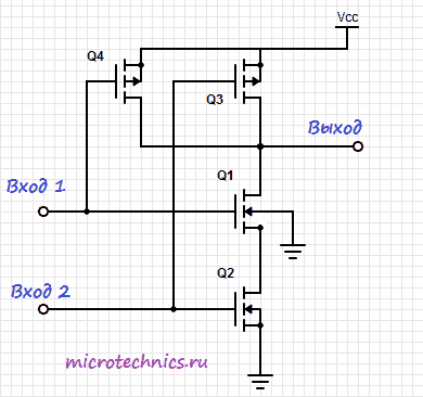Логический вентиль И-НЕ